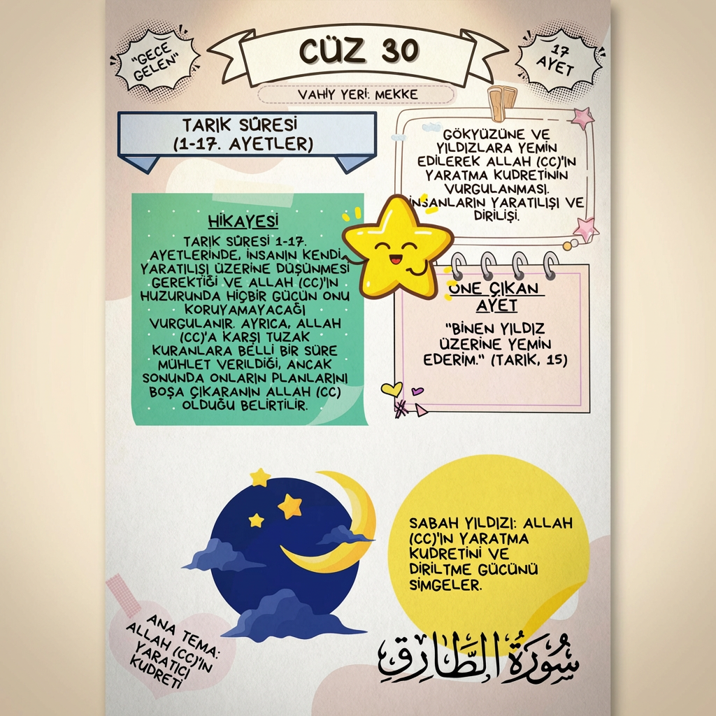 Feyiz™ Çocuklar İçin Kur'an Rehberi