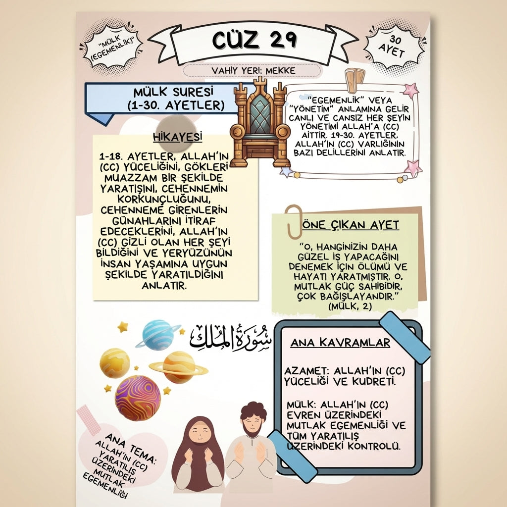 Feyiz™ Çocuklar İçin Kur'an Rehberi