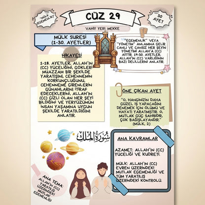 Feyiz™ Çocuklar İçin Kur'an Rehberi